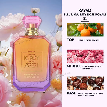 100ML  81 Perfume  Yum Boujee Marshmallow Eau De Parfum for Unisex Original Arabic Perfume Brand Perfumes  28